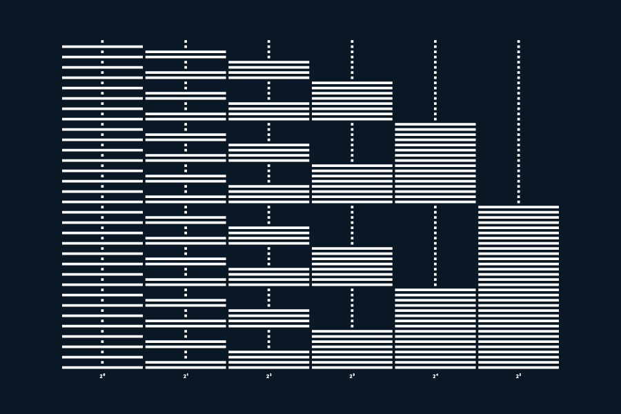 Binary Sequence – Stephen Hutchings